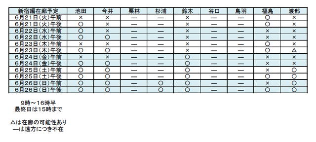 新宿編　在廊予定