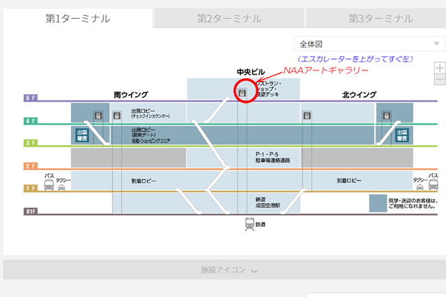 成田空港第一ターミナル　ビル断面図